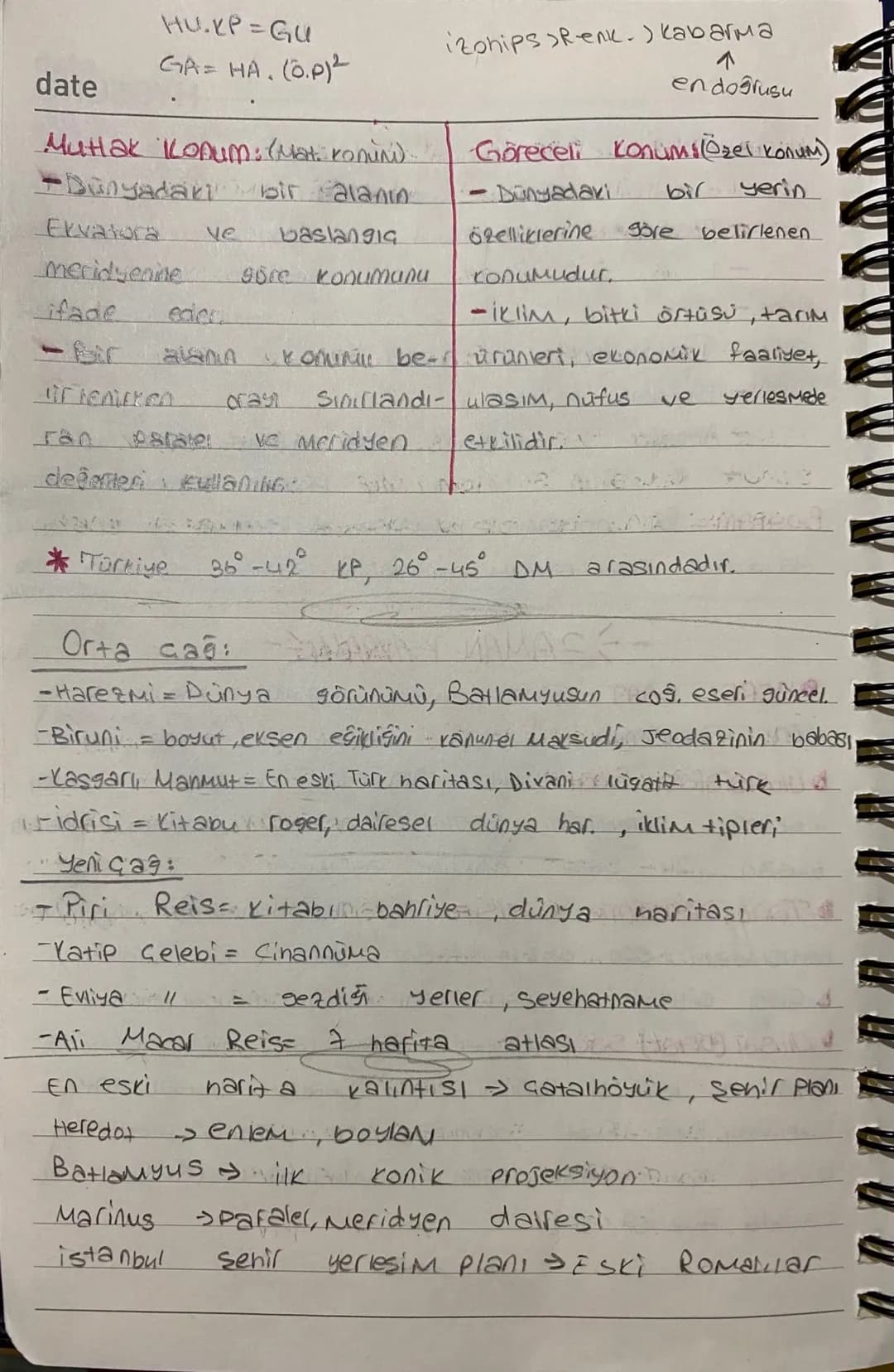 -ZAMAN KAVRAMIE-

YEREL SAAT : Günesin ufuk düzlemi konumuna
göre belirlenen zaman kavramıdır. ($\underset{batmaya}{sunes}$ yakunsa allerded