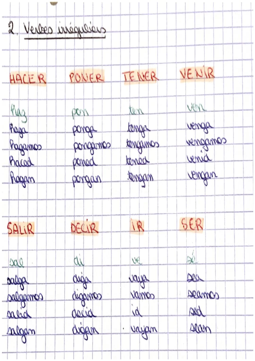# ESPA

Impératif corrne des adres

1. Verbbes réguliers

|          | AR   | ER   | IR   |
| :------- | :--- | :--- | :--- |
| Tú       | a