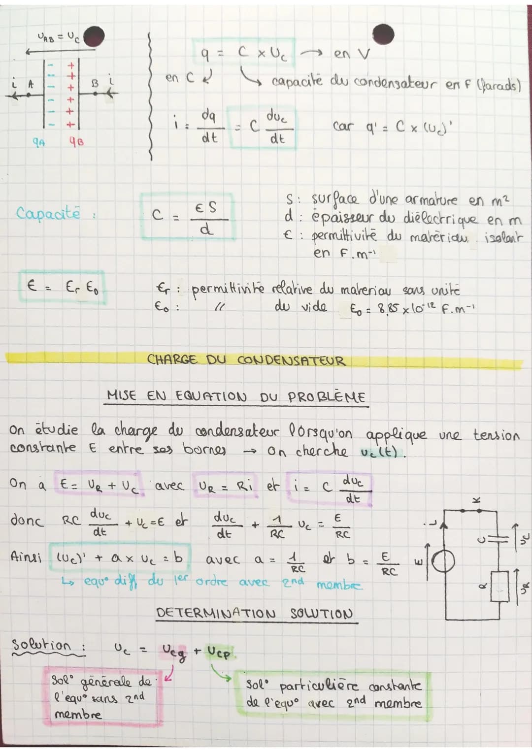 LE DIPOLE RC
PLE SAT.

FORMULES

en v
$U_R = R x I$

Tension aux bornes d'une résistance

en

en A

$U_{AB} + U_{BC} + U_{CA} = O$ donc $U_{