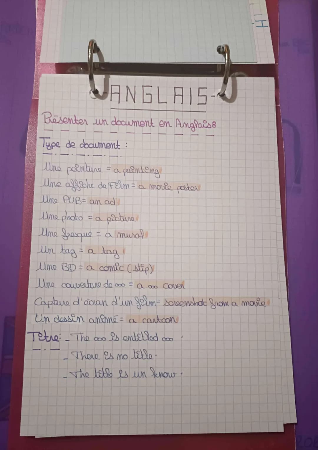# ANGLAIS

Présenter un document en Anglais &

Type de document:

Une peinture = a painting

Une affiche de Film = a movie poster

Une PUB= 