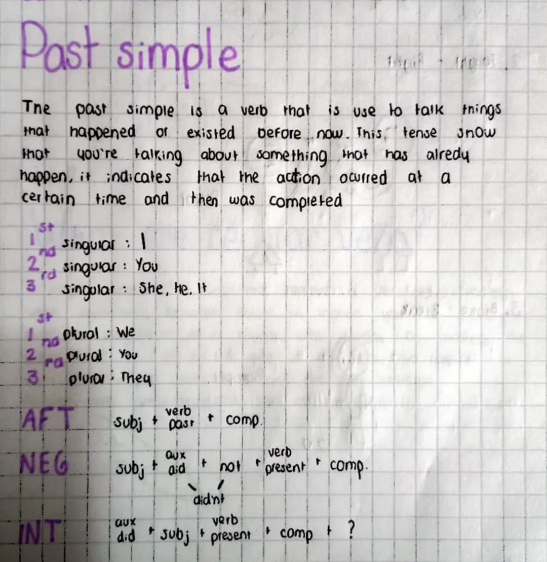 # Past simple

The past simple is a verb that is use to talk things
that happened or existed before now. This tense snow
that you're talking