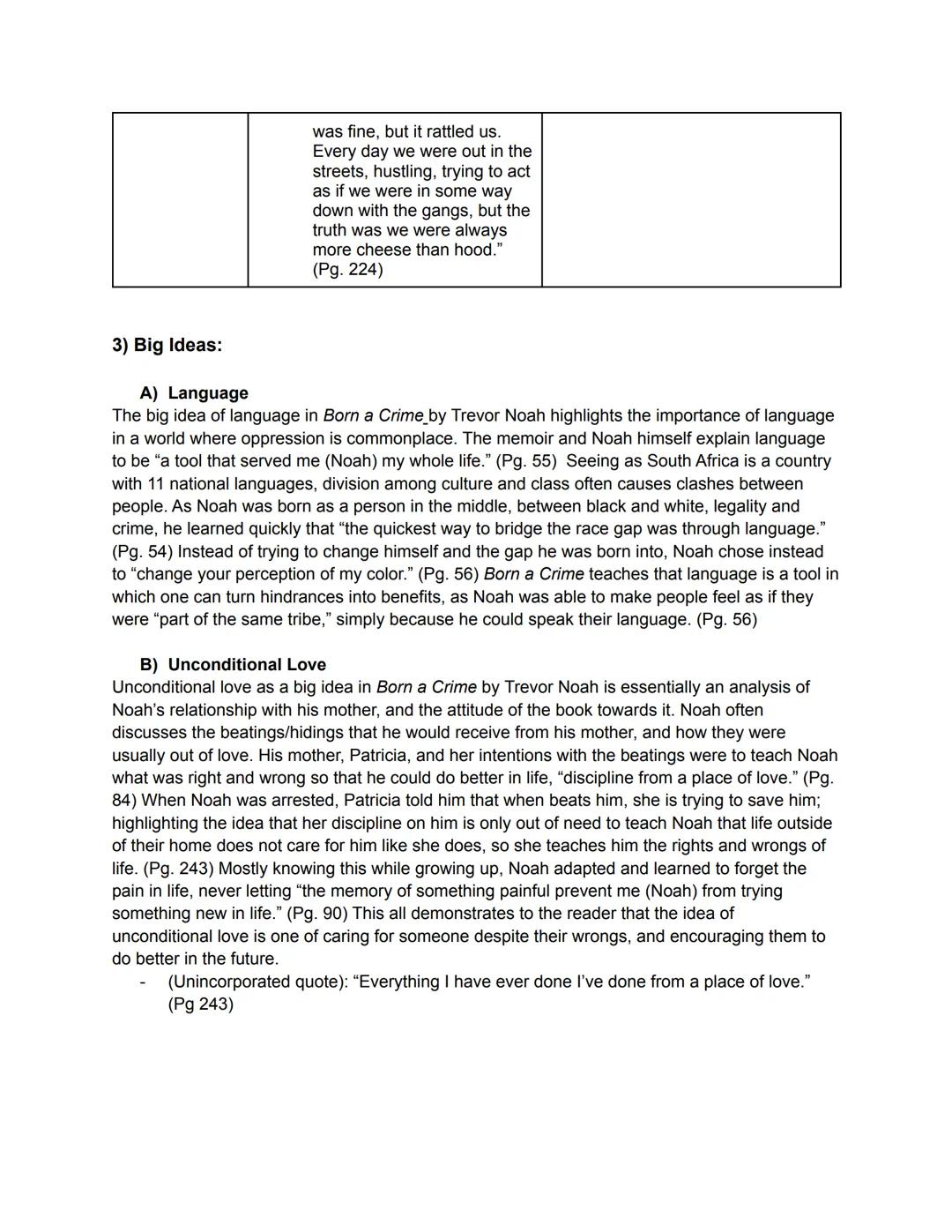 # Born A Crime Chart Assignments

| Devices | Examples (5) | Effect of Device |
|---|---|---|
| Humor | - "Imagine being thrown out of an ai