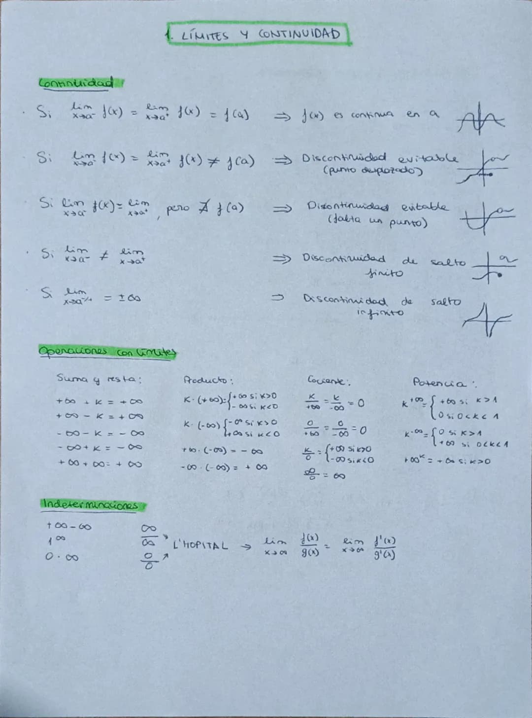 # LÍMITES Y CONTINUIDAD

Continuidad

Si $\lim_{x \to a^-} f(x) = \lim_{x \to a^+} f(x) = f(a) \Rightarrow f(x)$ es continua en a

Si $\lim_