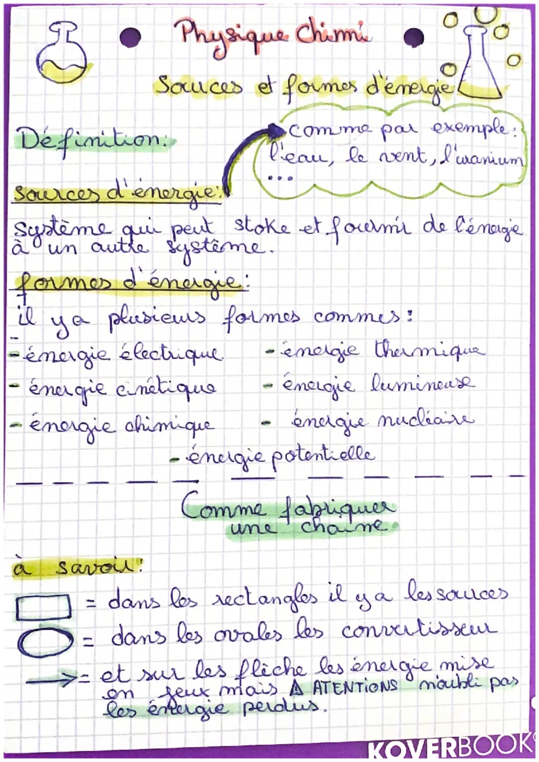 &

• Physique Chimi

Sauces et formes d'emergie

Définition:

Sources d'énergie!!

comme par exemple:
l'eau, le vent, I'wanium
...

Système 