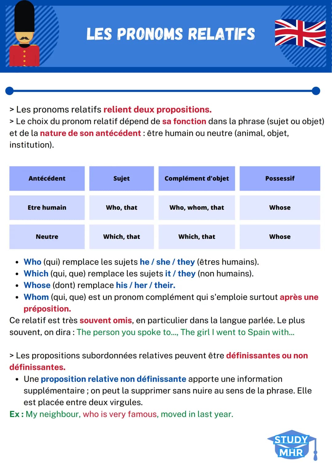 # LES PRONOMS RELATIFS

> Les pronoms relatifs relient deux propositions.
> Le choix du pronom relatif dépend de sa fonction dans la phrase 