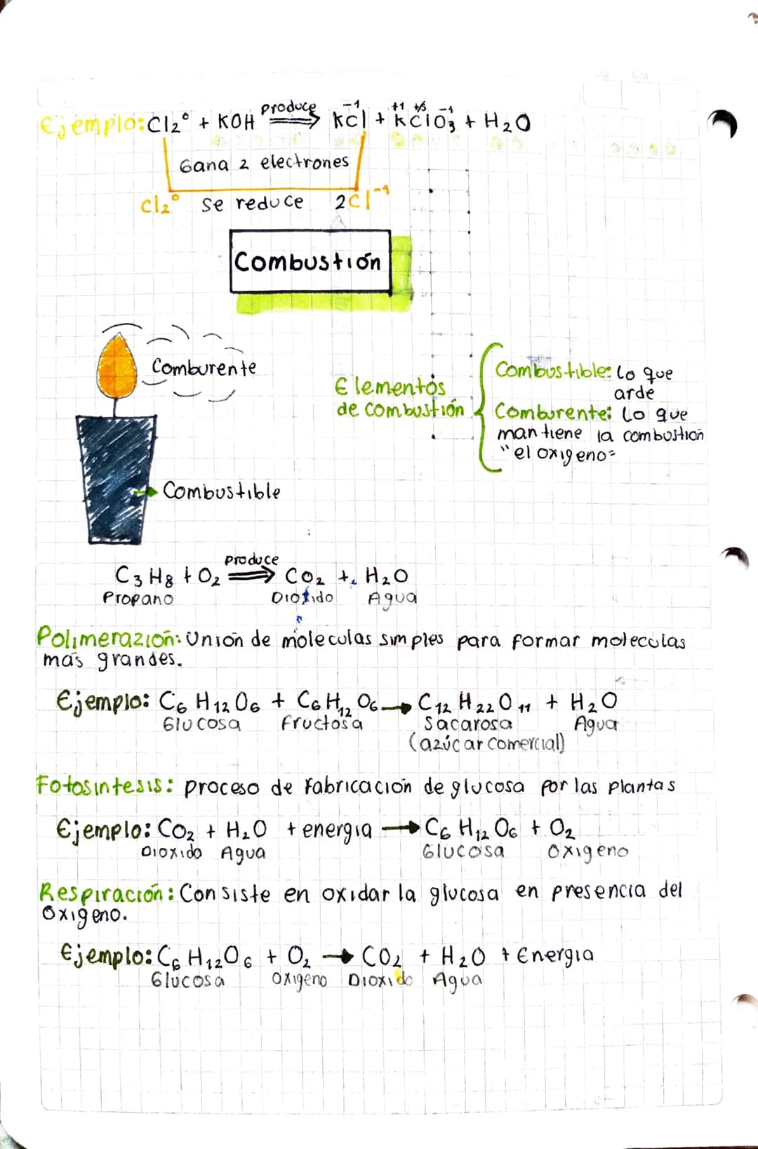 13 05 2020

Como saber cual se Oxida

+7
Se oxida
+6
+
+5
++
+4
Se reduce
+3
+2
+1
Pierde electrones
1
2
3
4
Gana electrones
-S
6

AL³O² AL₂