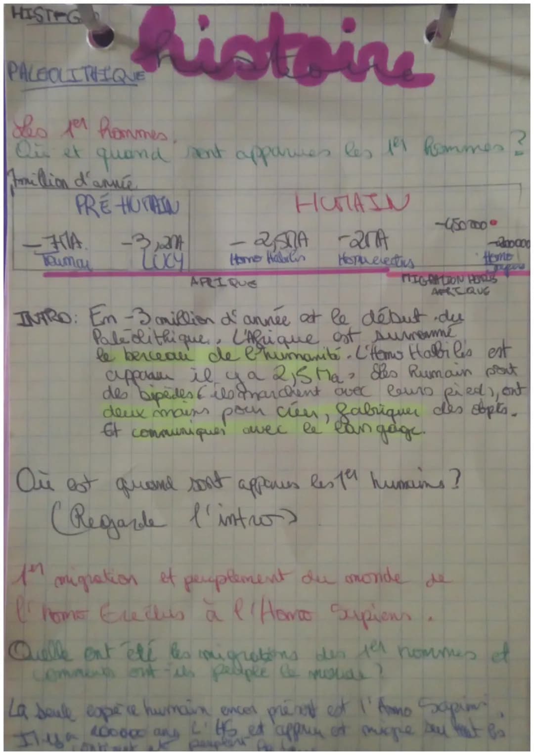 HISTG

Me histoire

Les per hommes

Qis et quand sent apparues les 19 Roommes ?

Imillion d'année

PRE HOTAIN
HUMAIN

-ΕΠΑ. -3,2
Toumar
LUCY