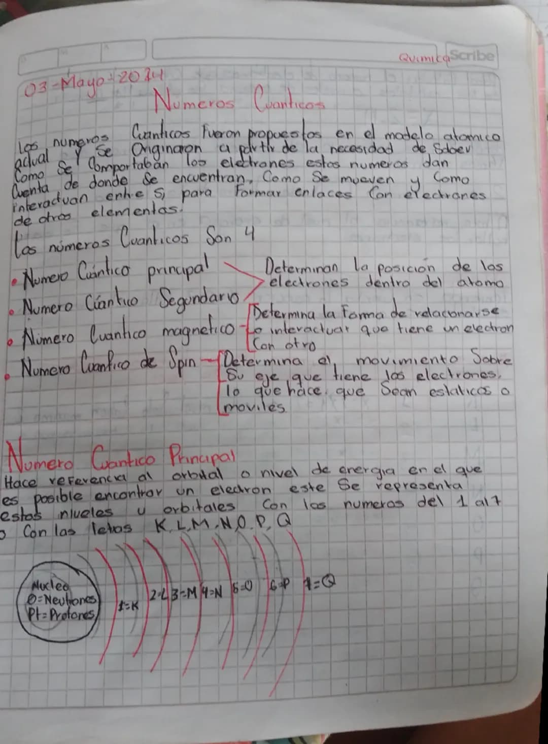 03-Mayo 2014

Numeros Cuanticos
QuimicaScribe
Los numerose Cuanticos fueron propuestos en el modelo atomico
actual Se Originaron a partir de