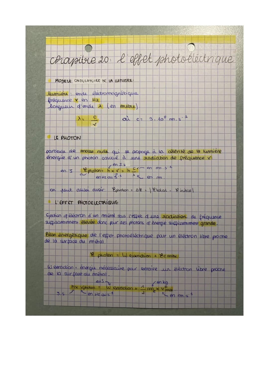 # chapitre 20: I effet photoelectrique

MODELE ONDULATUIRE DE LA LUMIERE:

lumière: onde éléctromagnétique
fréquence v en H2
longueur d'onde