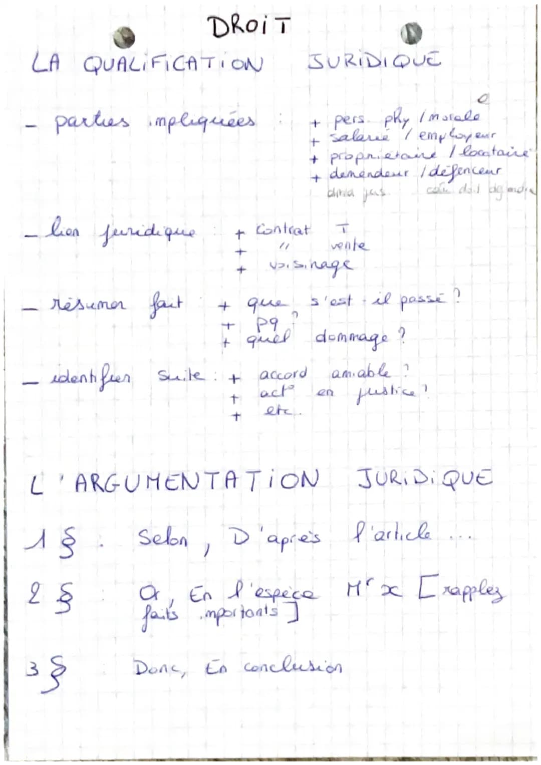 # DROIT

LA QUALIFICATION JURIDIQUC

- parties impliquées :

  + pers. phy / maiale
  + salarié / employeur
  + proprietaire I locataire
  +
