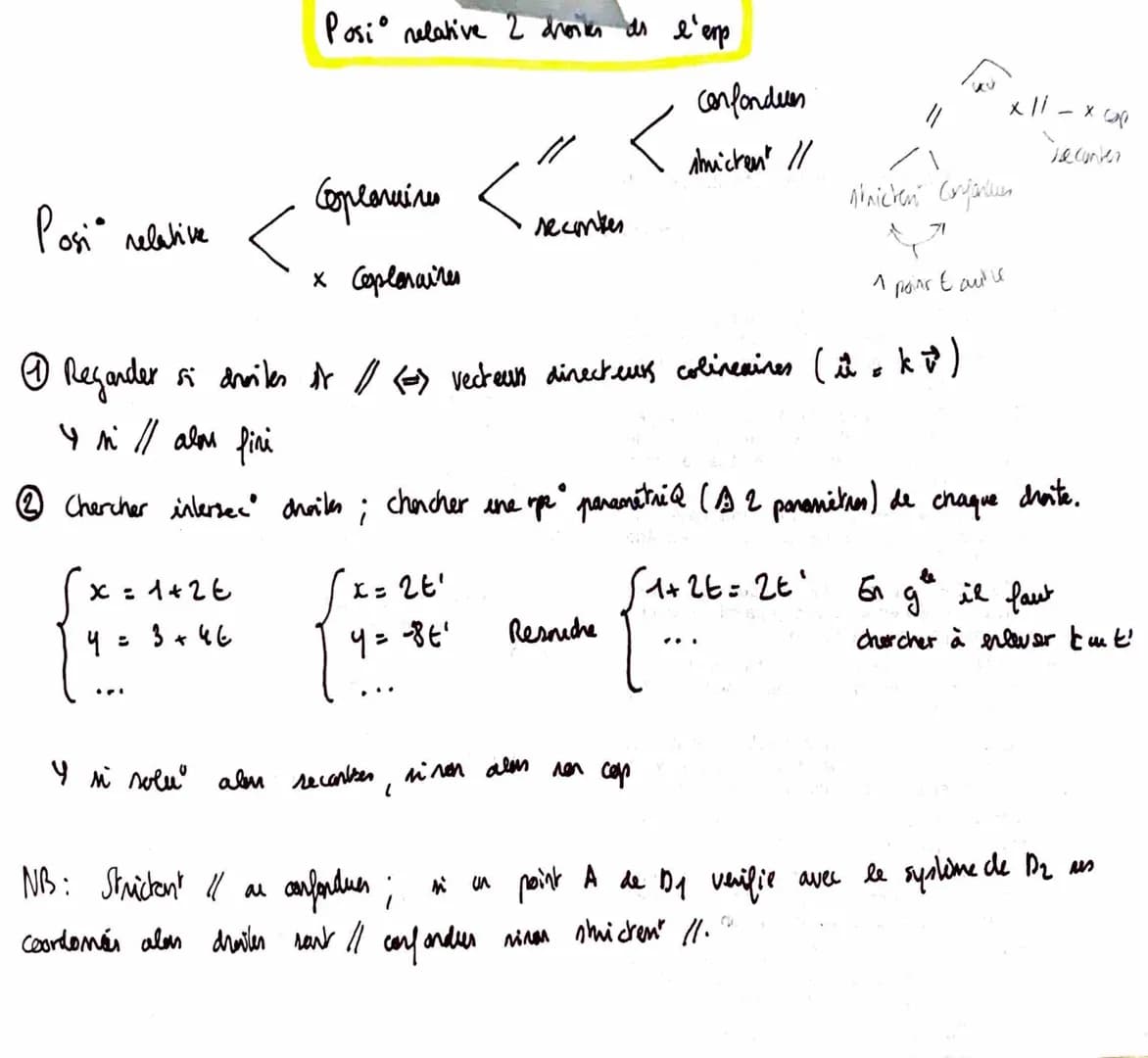 Redac° recurence

Mq $\forall$ n $\in$ N, $u_n$ = ...

Inihalisa°:
Mq prop est vraie au 1er rang, on a $u_0$ = ...

On a bien $u_0$=...

Her