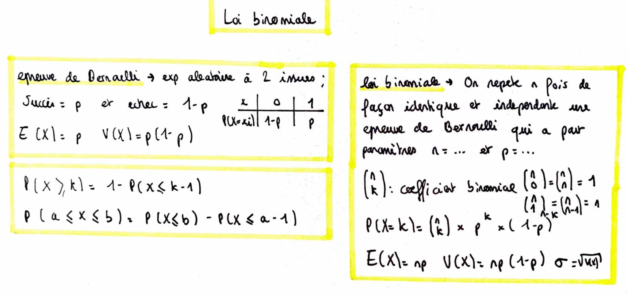 Redac° recurence

Mq $\forall$ n $\in$ N, $u_n$ = ...

Inihalisa°:
Mq prop est vraie au 1er rang, on a $u_0$ = ...

On a bien $u_0$=...

Her