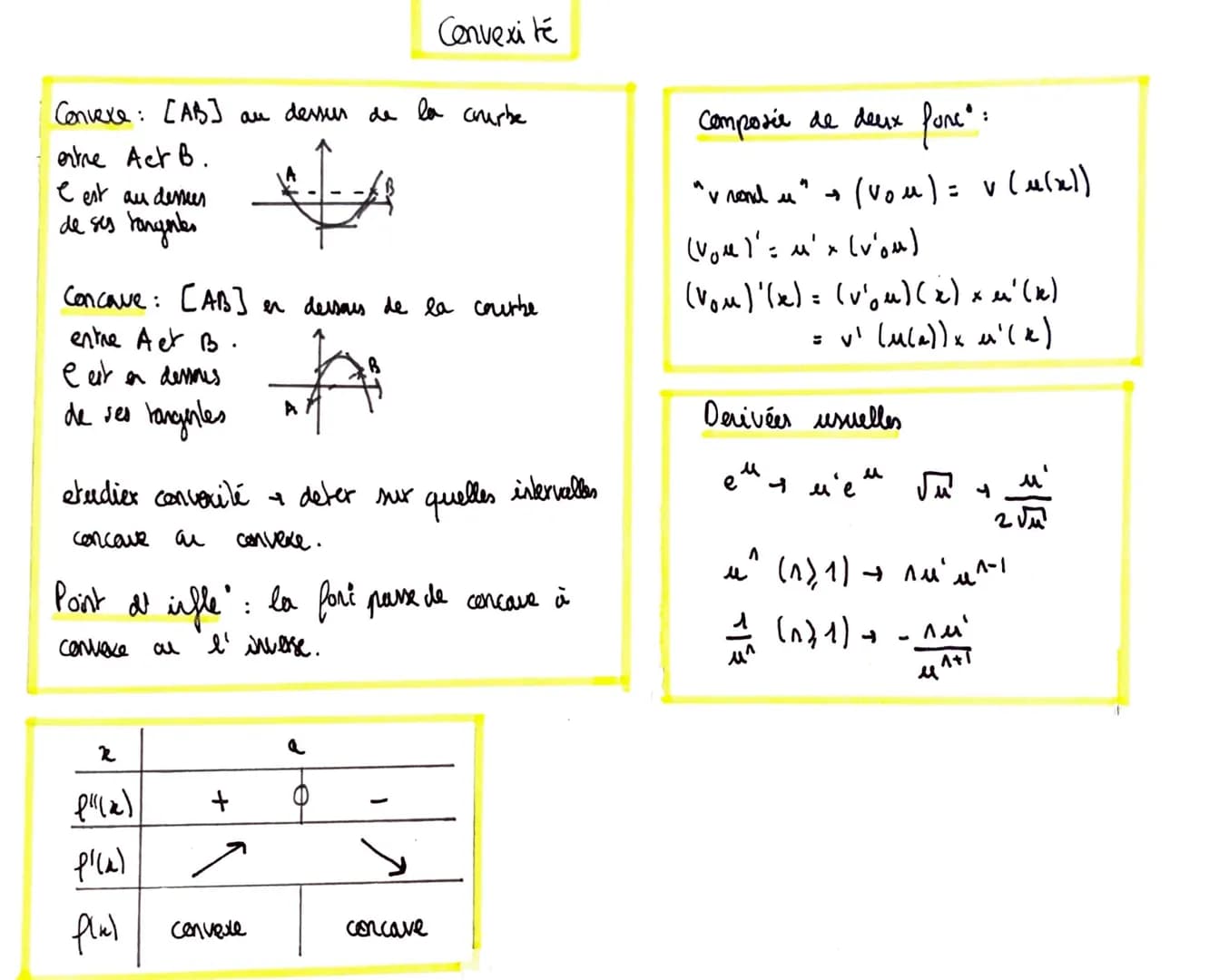 Redac° recurence

Mq $\forall$ n $\in$ N, $u_n$ = ...

Inihalisa°:
Mq prop est vraie au 1er rang, on a $u_0$ = ...

On a bien $u_0$=...

Her