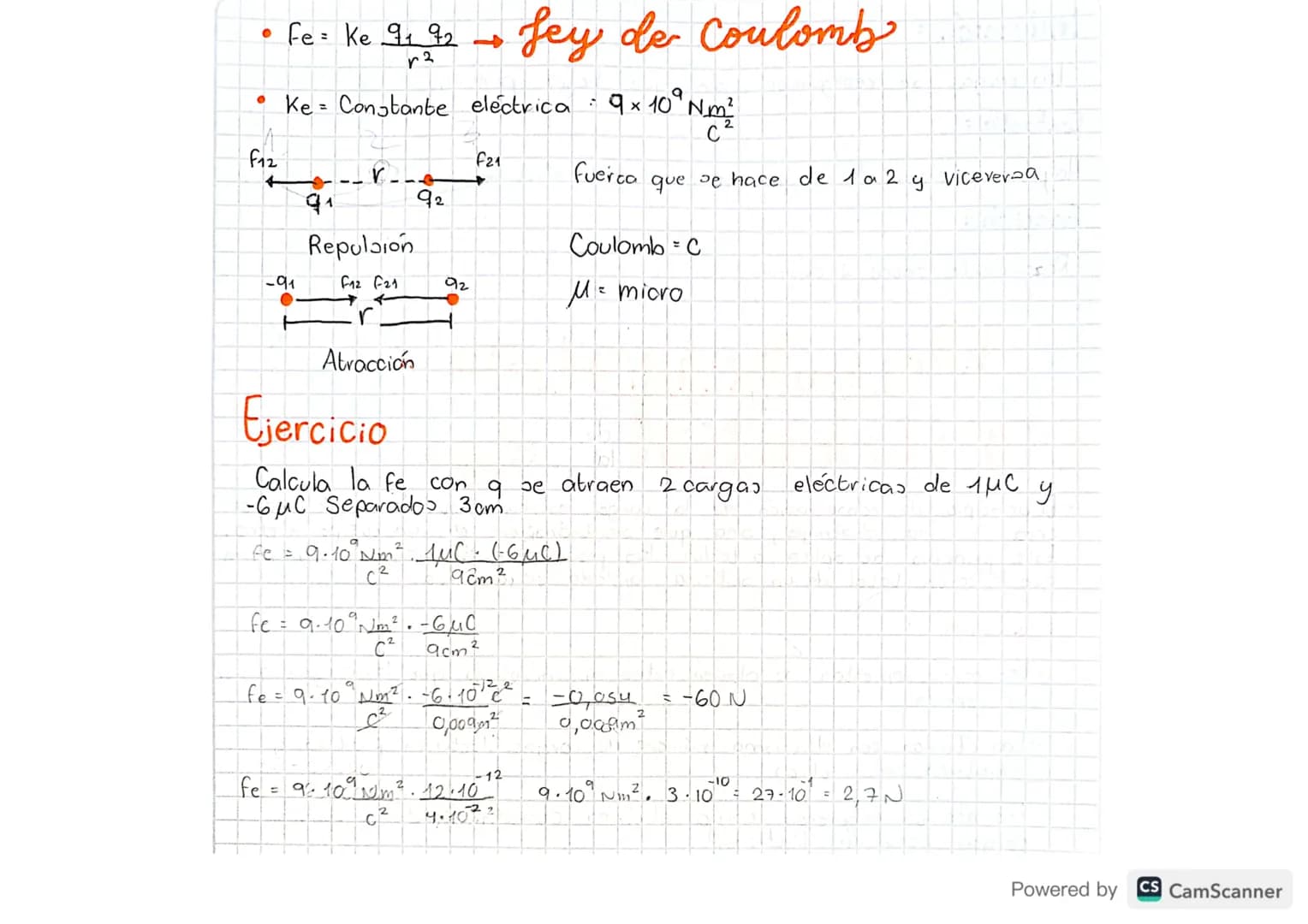 # Principiosde

# CONSERVACIÓN de la Carga

*   El principio de conservación de la carga establece que la energía no je crea ni se destruye,