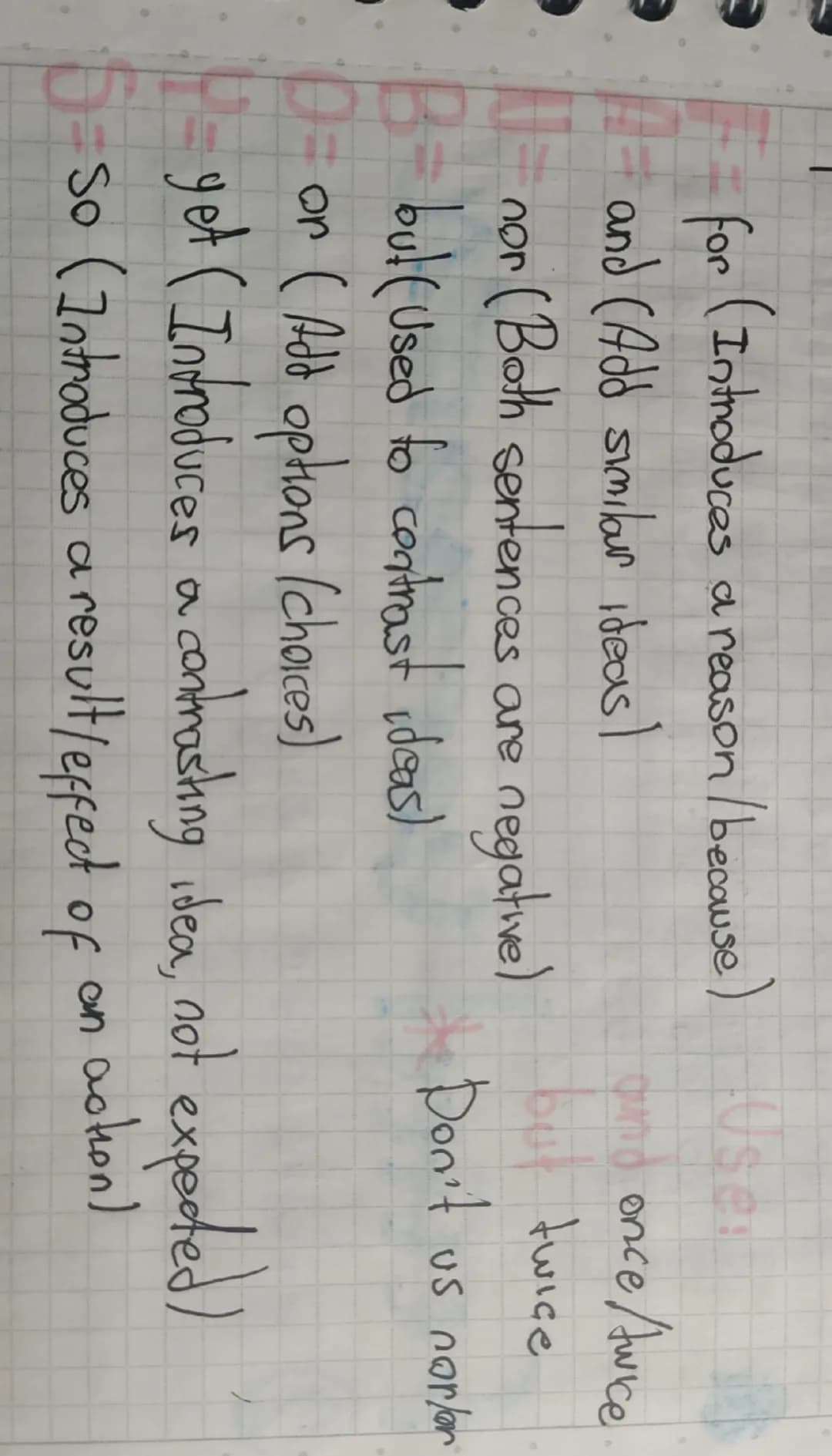 for (Introduces a reason/because)
and (Add similar ideas/
nor (Both sentences are negative)
but(Used to contrast ideas)
or (Add options (cho