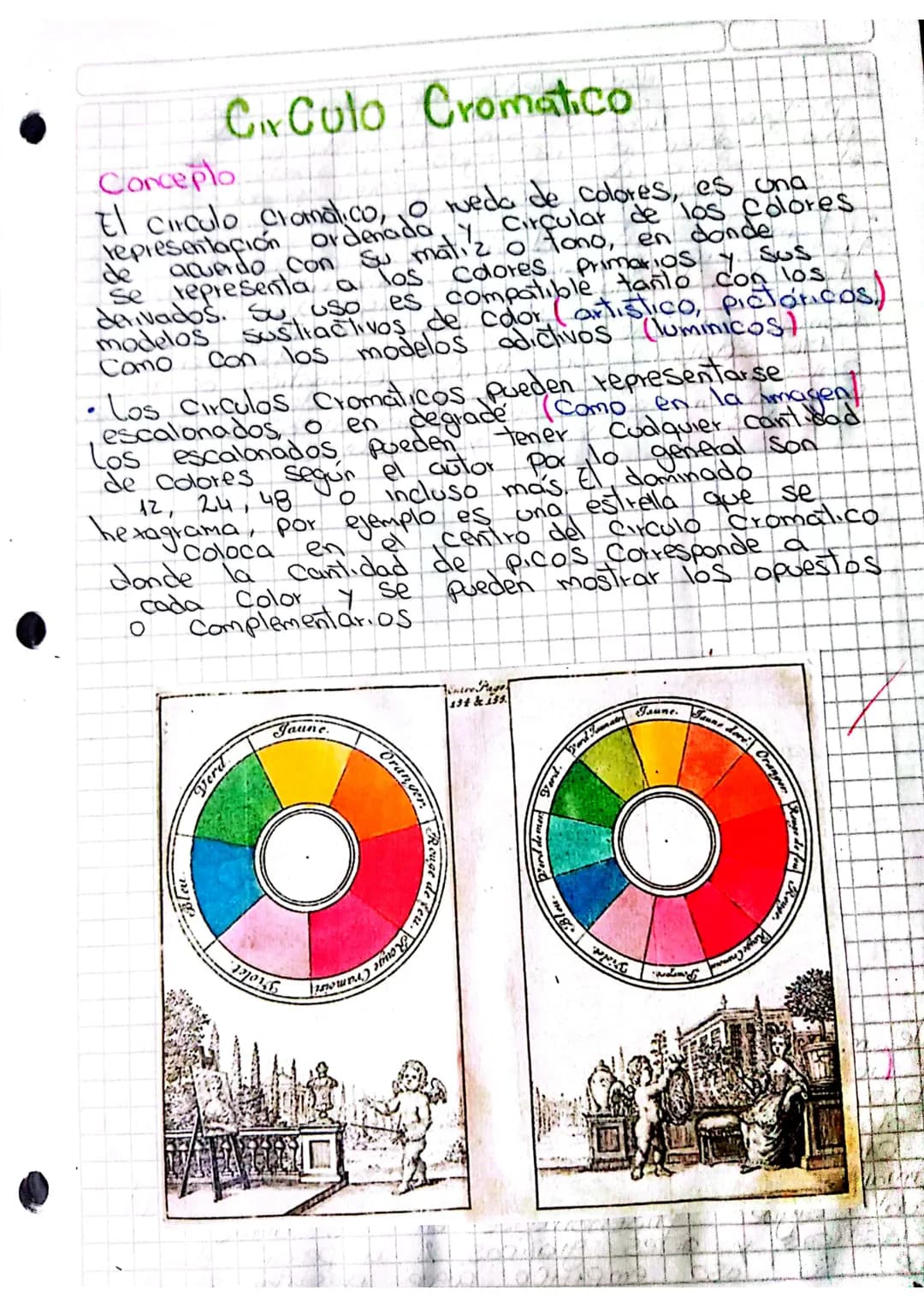 # Cir Culo Cromatico

Conceplo

El circulo cromatico, o rueda de colores, es una
representación ordenada y Circular de los Colores
de acuerd