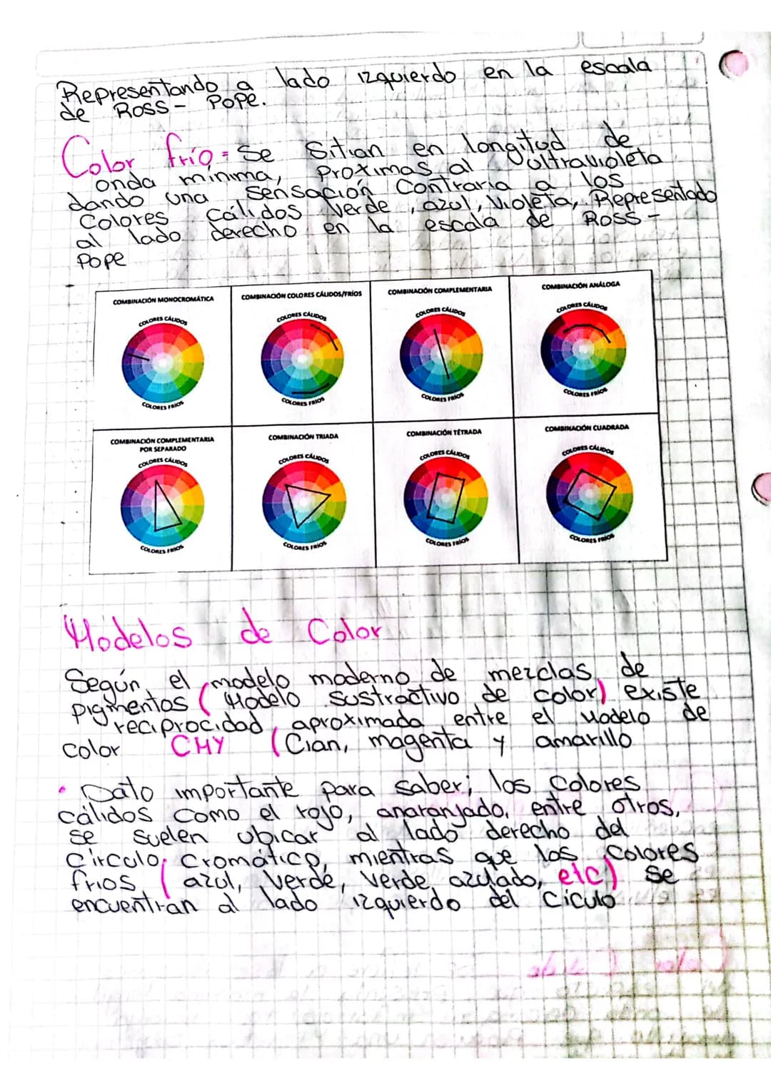 # Cir Culo Cromatico

Conceplo

El circulo cromatico, o rueda de colores, es una
representación ordenada y Circular de los Colores
de acuerd