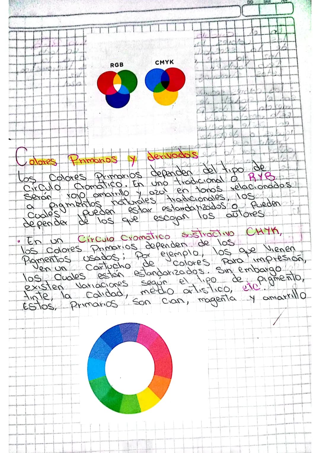 # Cir Culo Cromatico

Conceplo

El circulo cromatico, o rueda de colores, es una
representación ordenada y Circular de los Colores
de acuerd