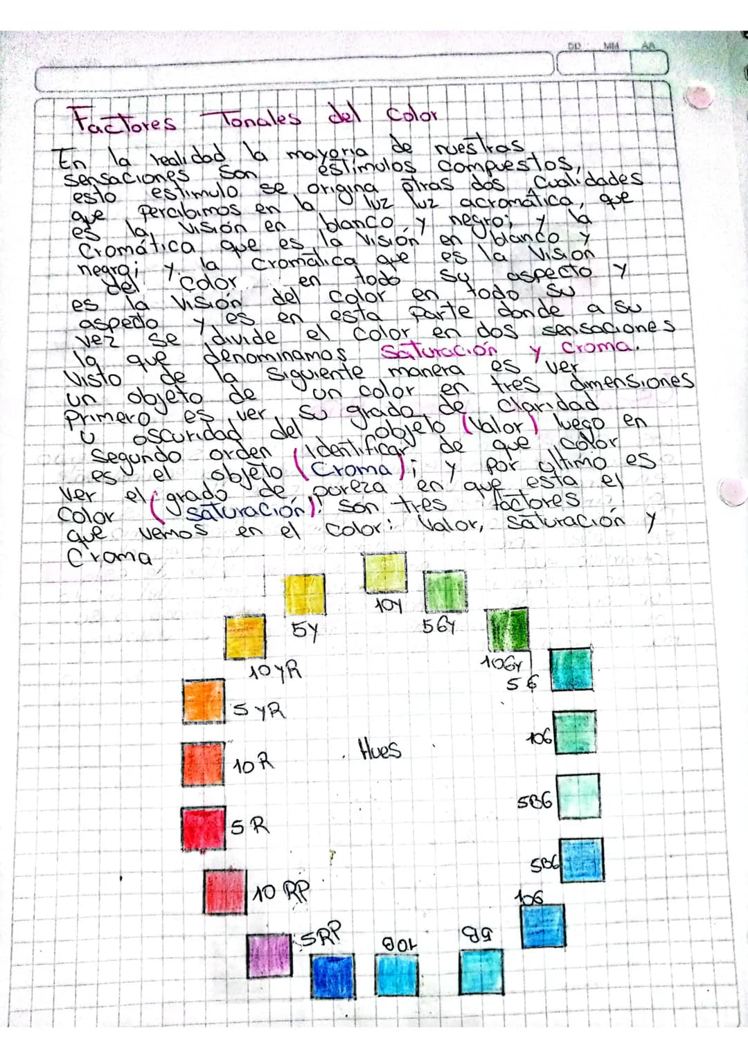 # Cir Culo Cromatico

Conceplo

El circulo cromatico, o rueda de colores, es una
representación ordenada y Circular de los Colores
de acuerd
