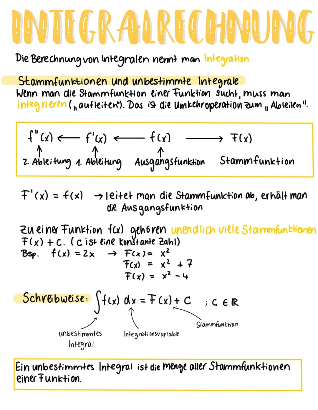 # INTEGRALRECHNUNG

Die Berechnung von Integralen nennt man Integration

Stammfunktionen und unbestimmte Integrale
Wenn man die Stammfunktio