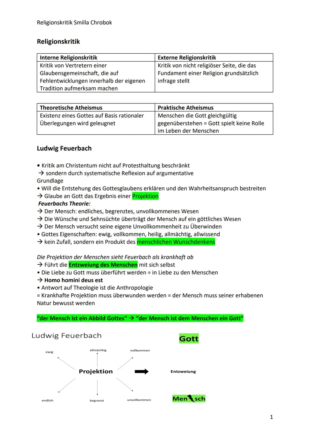 Religionskritik Smilla Chrobok

# Religionskritik

| Interne Religionskritik                                                                