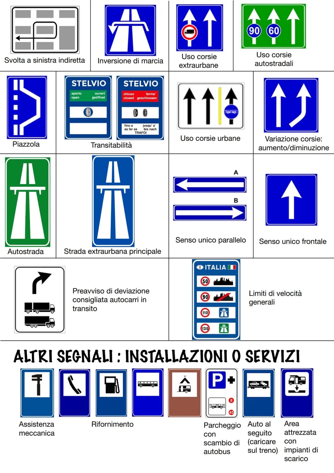 # SEGNALI STRADALI DI PERICOLO

↑380 m tratto lungo 380m

Strada sdrucciolevole

per ghiaccio

250 m tra 250m iniziano curve

per pioggia

!