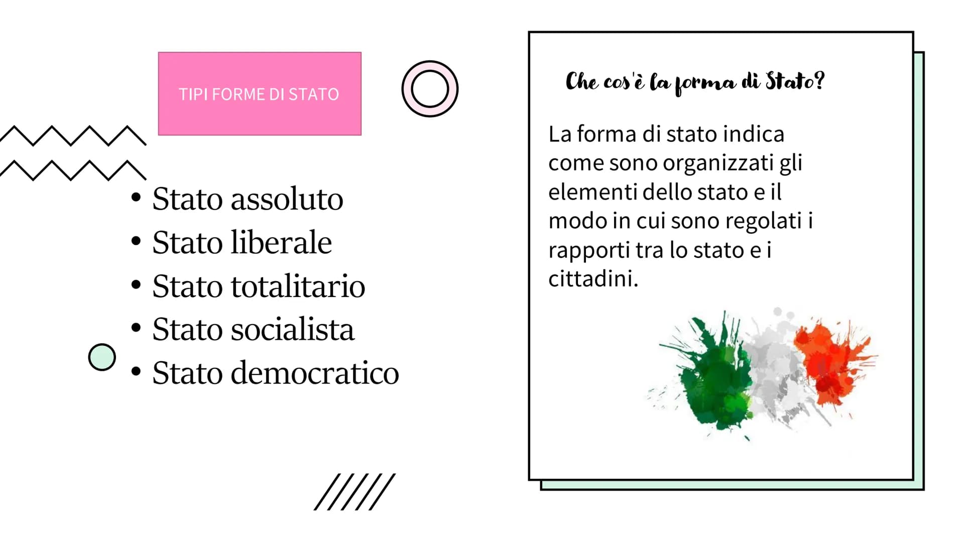 # LE FORME
# DI STATO TIPI FORME DI STATO

• Stato assoluto
• Stato liberale
• Stato totalitario
• Stato socialista
• Stato democratico

Che