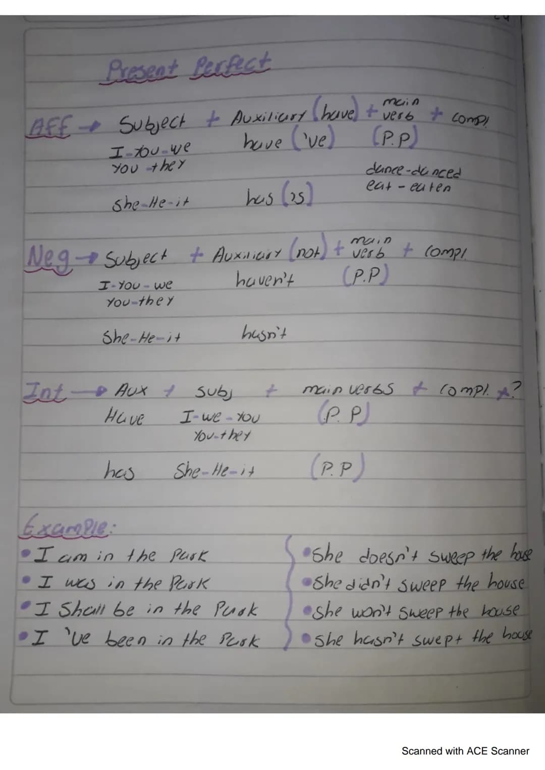 Present Perfect

AFF Subject + Auxiliary (have) + verb + coms)
→
I-you-we
You they
She-He-it
have ('ve)
has (is)
main
(P.P)
dance-danced
eat