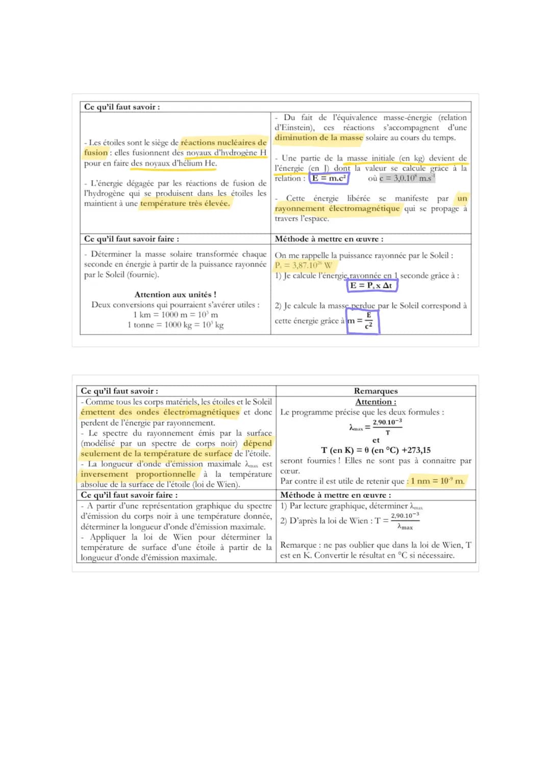 # E.S Physique-Chimie : Le
rayonnement Solaire

• Relation entre puissance et énergie :

$P_{mogenme} = \frac{E}{\Delta t}$

→ P moyenne: pu