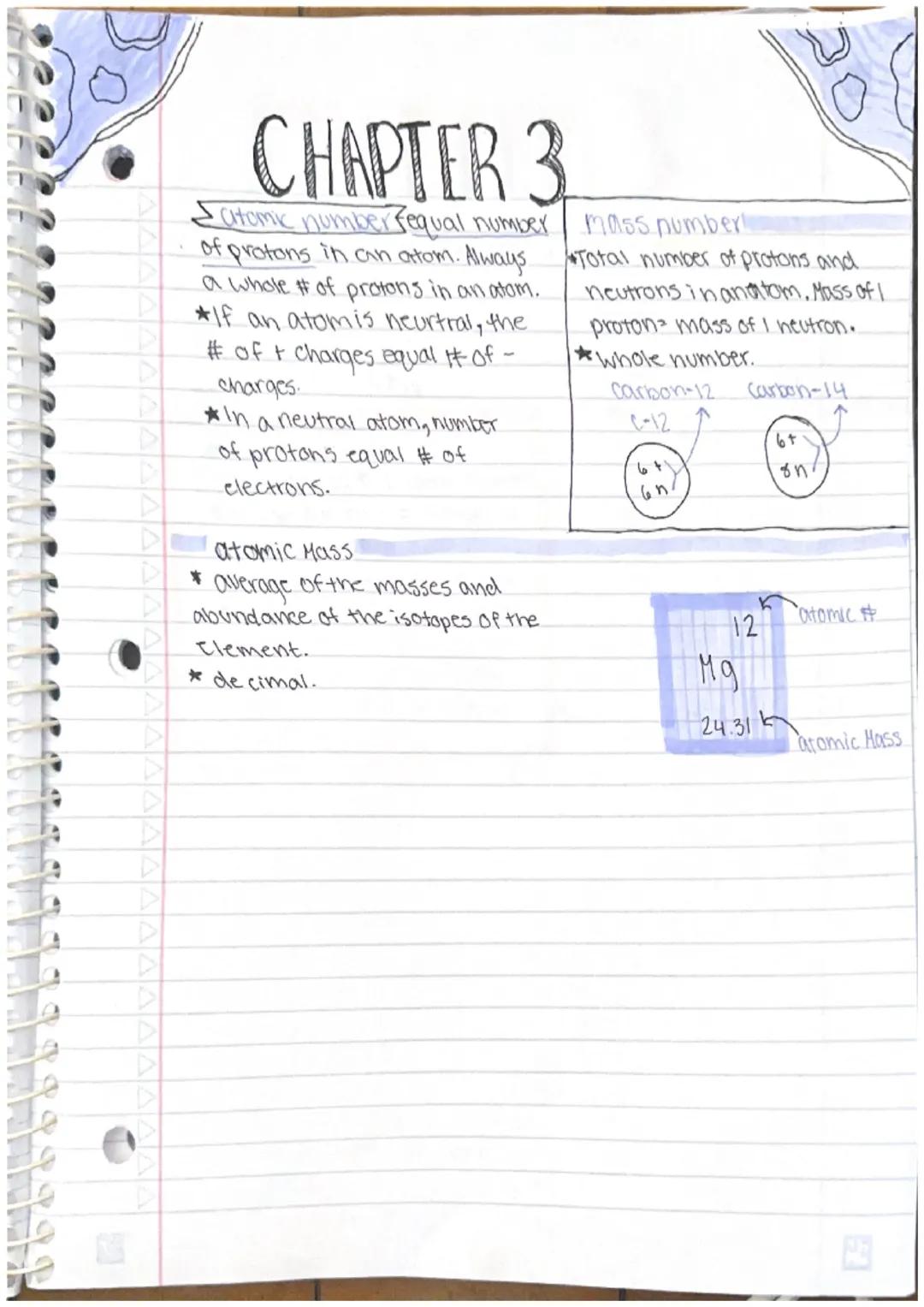 
<p>Atomic numbers and models for 10th grade worksheets, atomic numbers and models for 10th grade pdf, 118 elements and their symbols and at