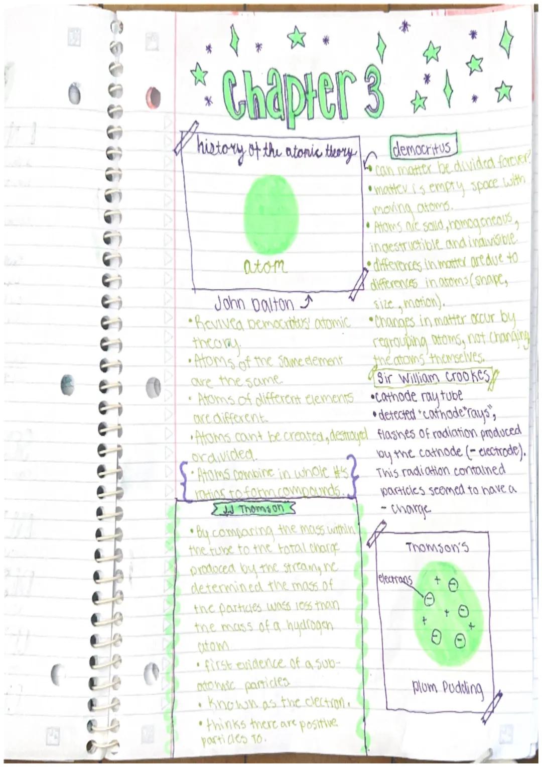 
<p>Atomic numbers and models for 10th grade worksheets, atomic numbers and models for 10th grade pdf, 118 elements and their symbols and at