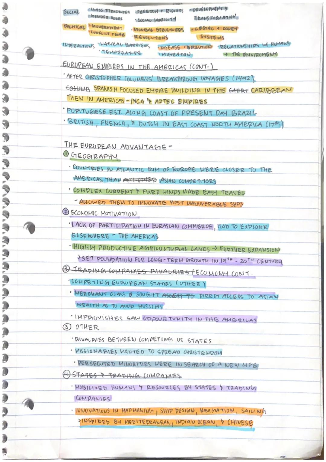 # SOCIAL MASS STRUCTURES FREEDOM BIGHTS DEVELOPMENTY
SOCIAL MOBILIT
MENDER ROUES
TRANS FOGHATION
# PULHICAL GOVERNMENT GLOBAL STRUCTURES LUG