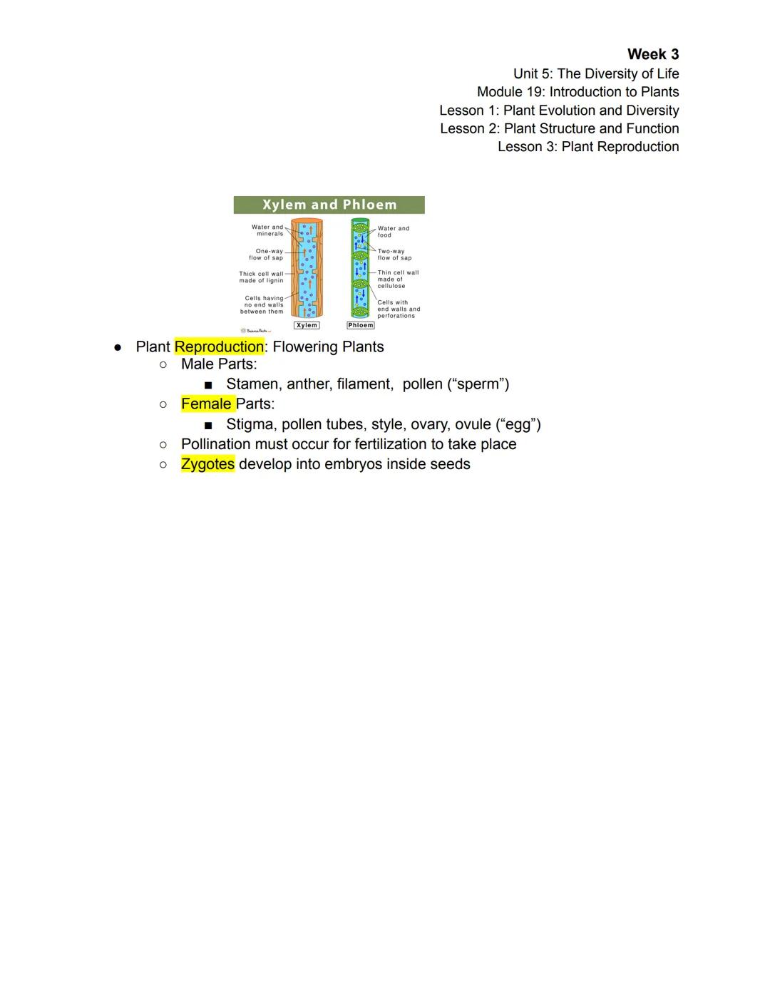 Week 3
Unit 5: The Diversity of Life
Module 19: Introduction to Plants
Lesson 1: Plant Evolution and Diversity
Lesson 2: Plant Structure and