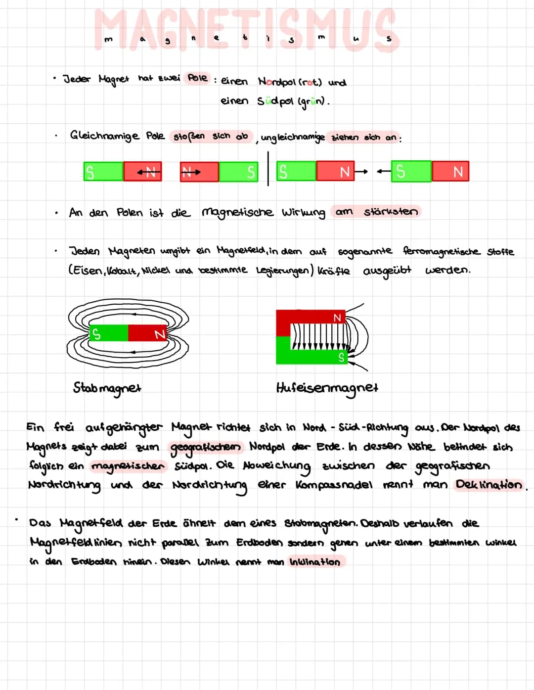 # MAGNETISMUS

- Jeder Magnet hat zwei Pole: einen Nordpol (rot) und
einen Sidpol (grün).

- Gleichnamige Pole stoßen sich ab, ungleichnamig