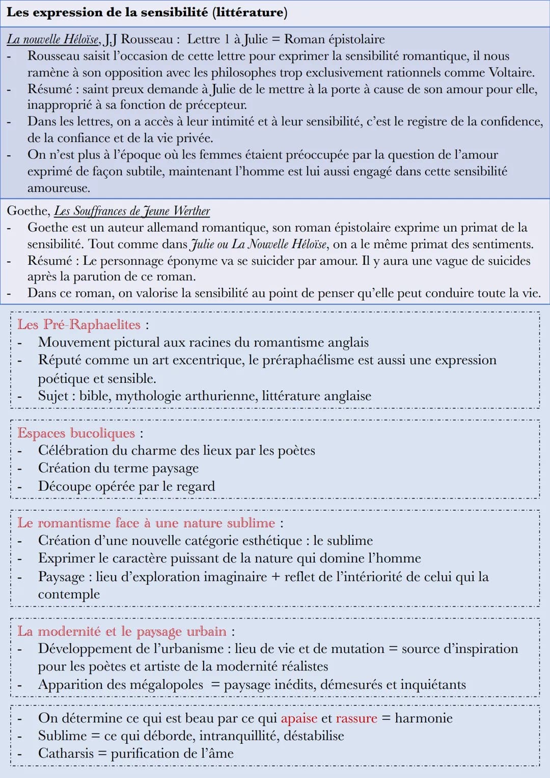 # Les expressions de la sensibilité

Introduction:
- Mise en place d'une esthétique du
sentiment qui va se développer dans
le romantisme
- E
