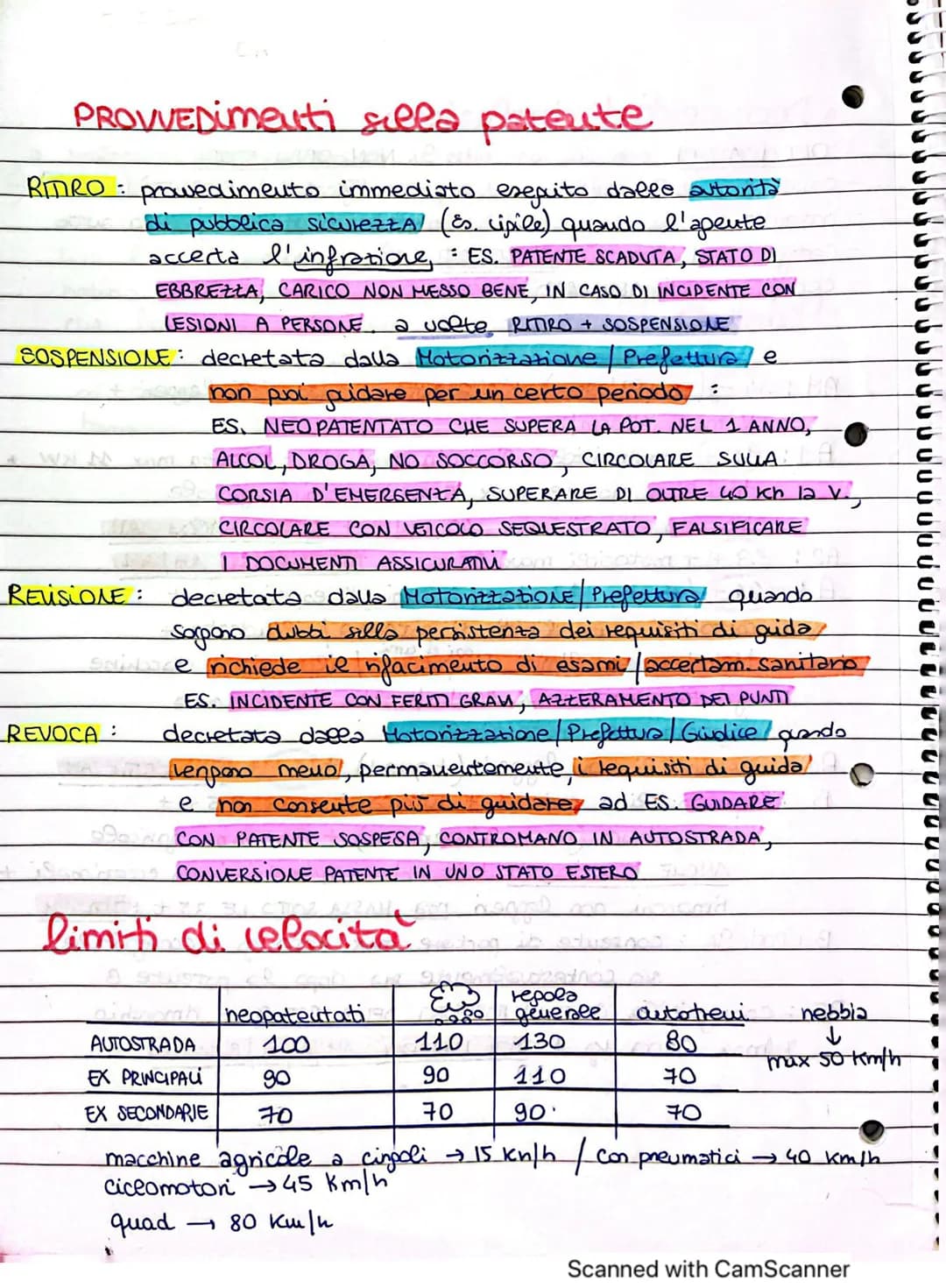 •• Documenti di circolazione

OBBUGATORI
- Carta di circolatione
- patente
- Certificato di idoneita... SE PRESCRITI
- certificato di ASSICU