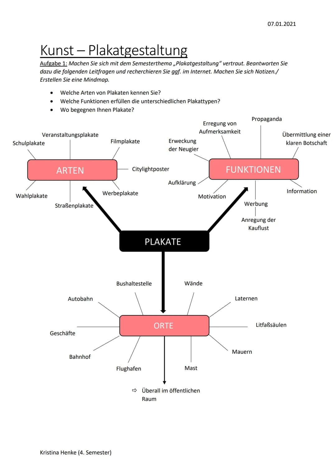 07.01.2021

# Kunst - Plakatgestaltung
Aufgabe 1: Machen Sie sich mit dem Semesterthema „Plakatgestaltung" vertraut. Beantworten Sie
dazu di