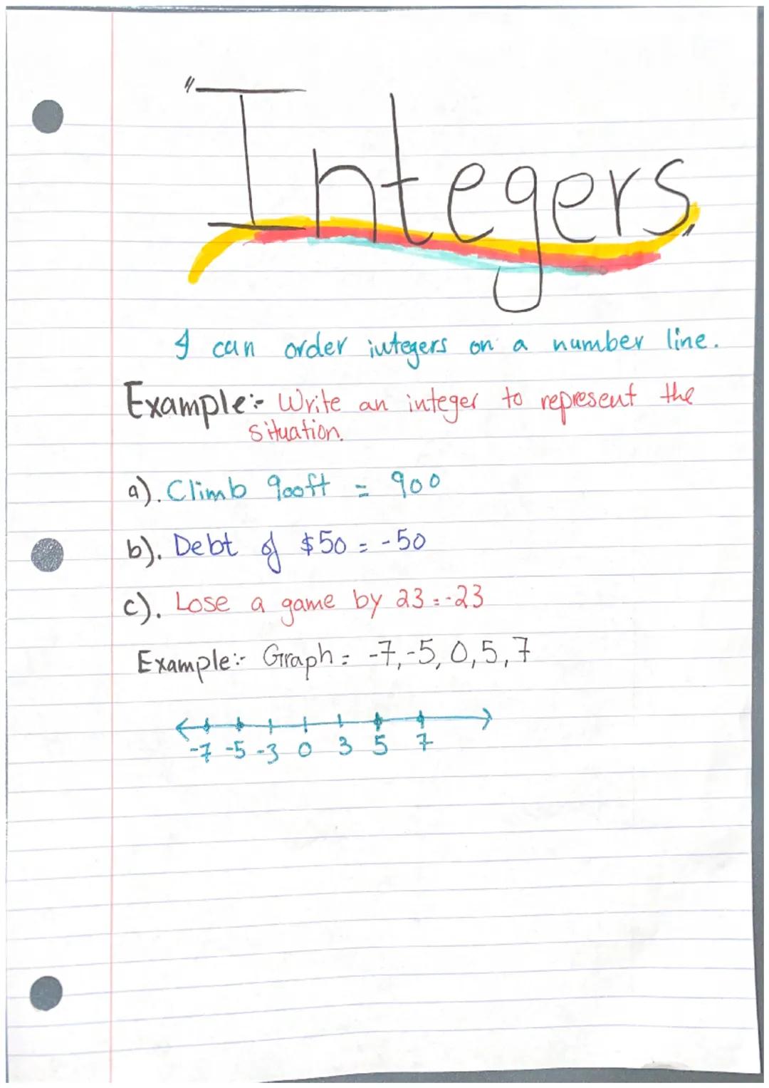 Integers

I can order integers on a
number line.

Example: Write an integer to represent the
Situation.

a). Climb gooft
=
900

b). Debt of 