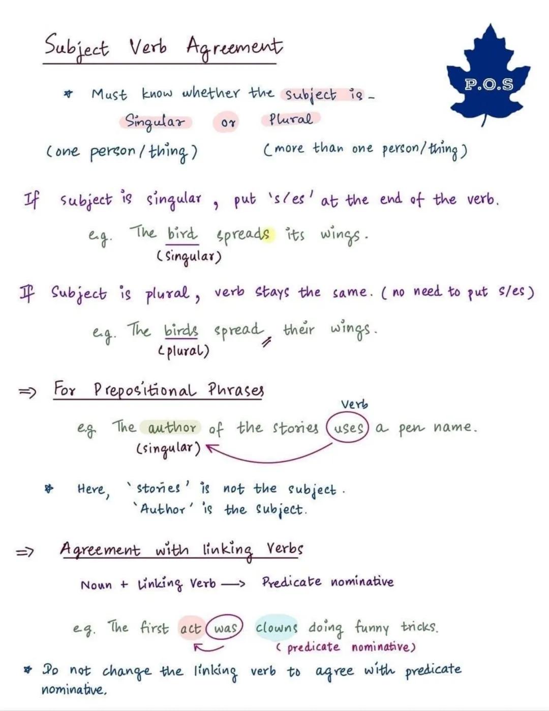 # Editing Mechanics

## Capitalization

- The first word in a sentence

- Main words from the title of
movies, plays, books, stories, magazi