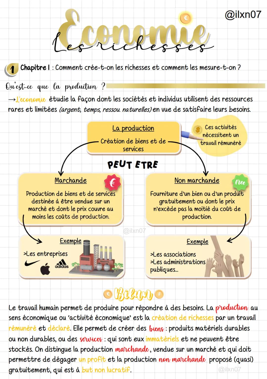 # Economic
@ilxn07

1 Chapitre 1: Comment crée-t-on les richesses et comment les mesure-t-on?

Qu'est-ce que la production?

→L'economie étu