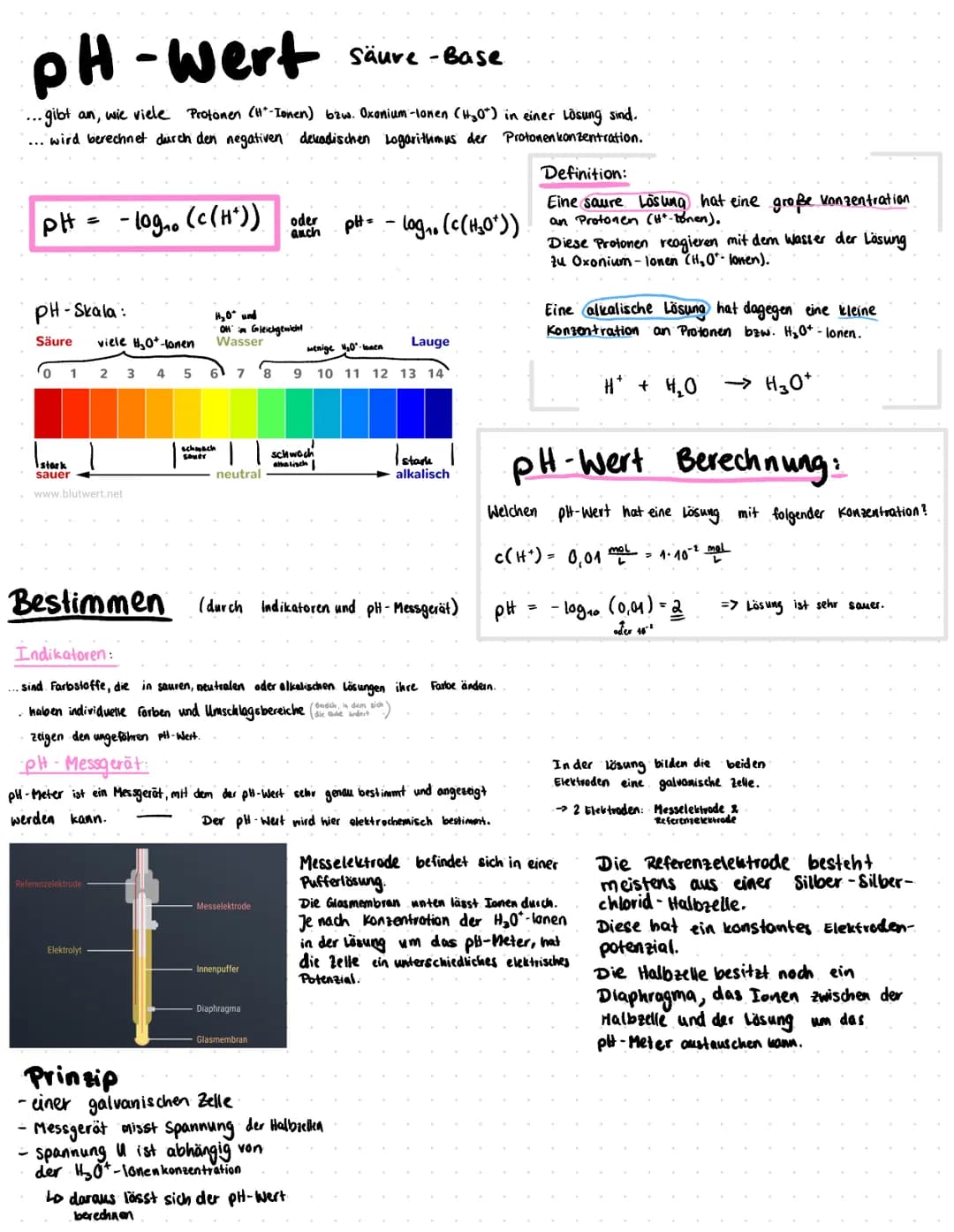 # Säure - Base - Theorie Brönstedt

Säuren =

Protonen-Donator

Base =

Protonen-Akzeptor

(Protonenübertragungs reaktion)

(Molekül, dass e