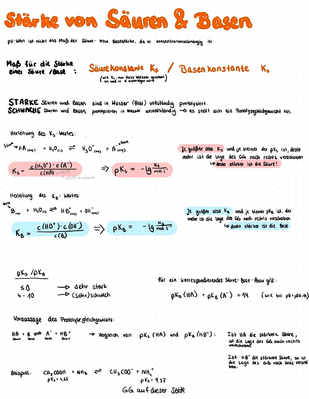 # Säure - Base - Theorie Brönstedt

Säuren =

Protonen-Donator

Base =

Protonen-Akzeptor

(Protonenübertragungs reaktion)

(Molekül, dass e