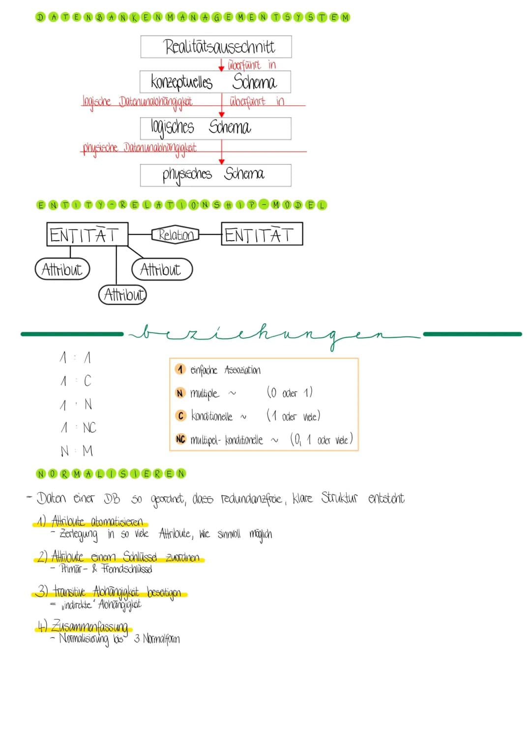 # DATENBANKEN

DEFINITION

~ Speichert Informationen mit logischen Zusammenhang

RAT
NALES DATENBANK
- Daten in Tabellonstrukturen dogelegt
