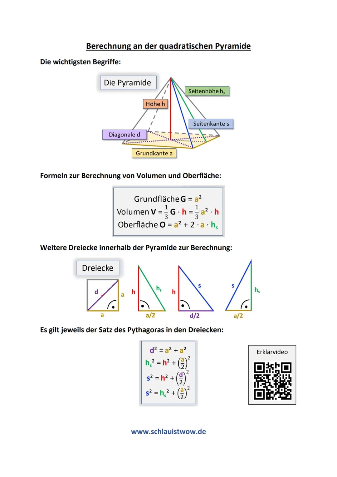 # Berechnung an der quadratischen Pyramide

Die wichtigsten Begriffe:

Die Pyramide

Seitenhöhe h
Höhe h

Seitenkante s

Diagonale d

......