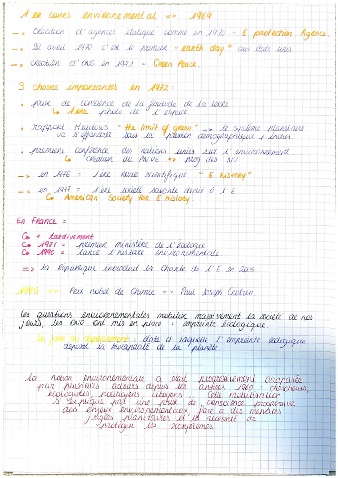 # 4

l'environnement

theme 5: l'environement, entre exploitation et protection

-> en quoi la relation entre, l'humanité et san E

est elle