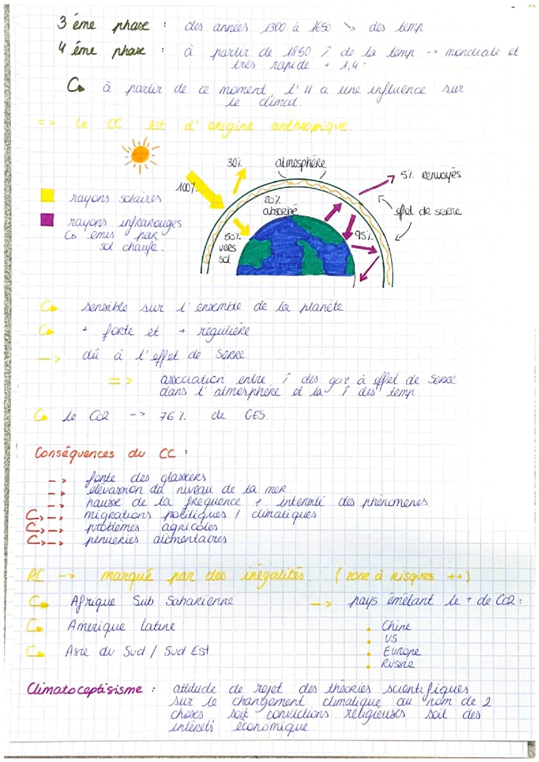 # 4

l'environnement

theme 5: l'environement, entre exploitation et protection

-> en quoi la relation entre, l'humanité et san E

est elle