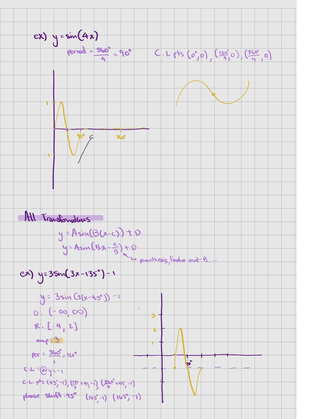 # 10.3 Trig Graphs

Parent fuvetion: y=sinx
damain (-00,00)
range: [1]
center ive: y= max & unico - 1thり。

-१०%

१०°

intervals of inar: (27
