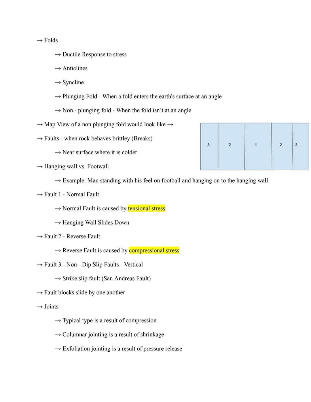 9-19-22: Lesson 3 Notes

Rock Deformation and Mountain Building

Stress force placed on an object

Compressional (→ ←)

Tensional (→)

→ She