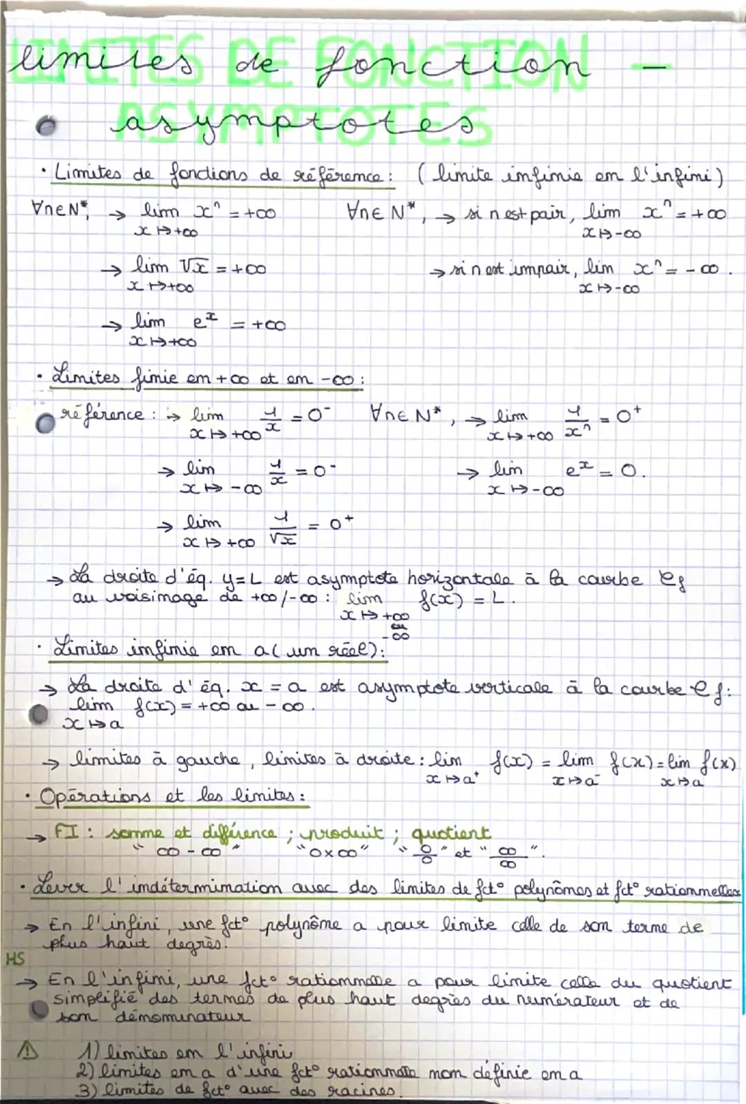# limites de fonction -
asymptotes

•Limites de fonctions de référence: (limite infinie en l'infini)

$Vnen$

→

$\lim_{x \to +00} x^= +00$
