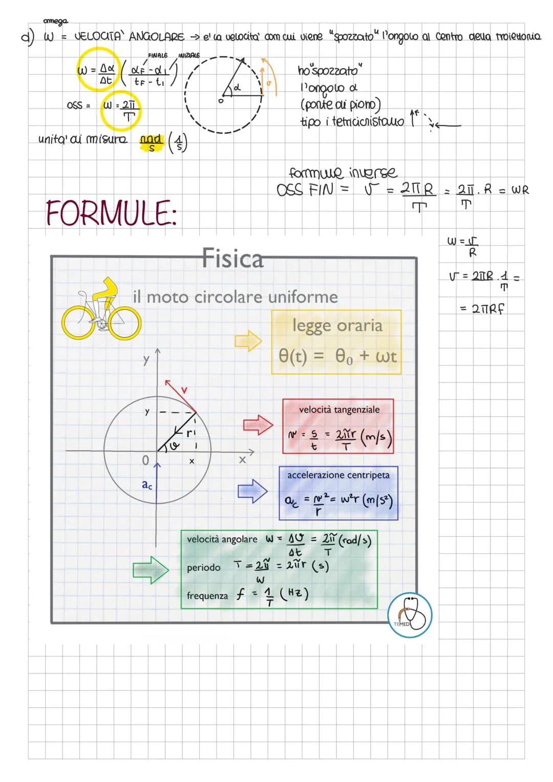 →ES.5

2=120°

d RAD = ?

uso proportione

120°: 360° = LRAD: 2T

$\\frac{120^\circ:2\pi}{366^\circ} = \\frac{2\pi}{3}$

MOTO CIRCOLARE UNIF